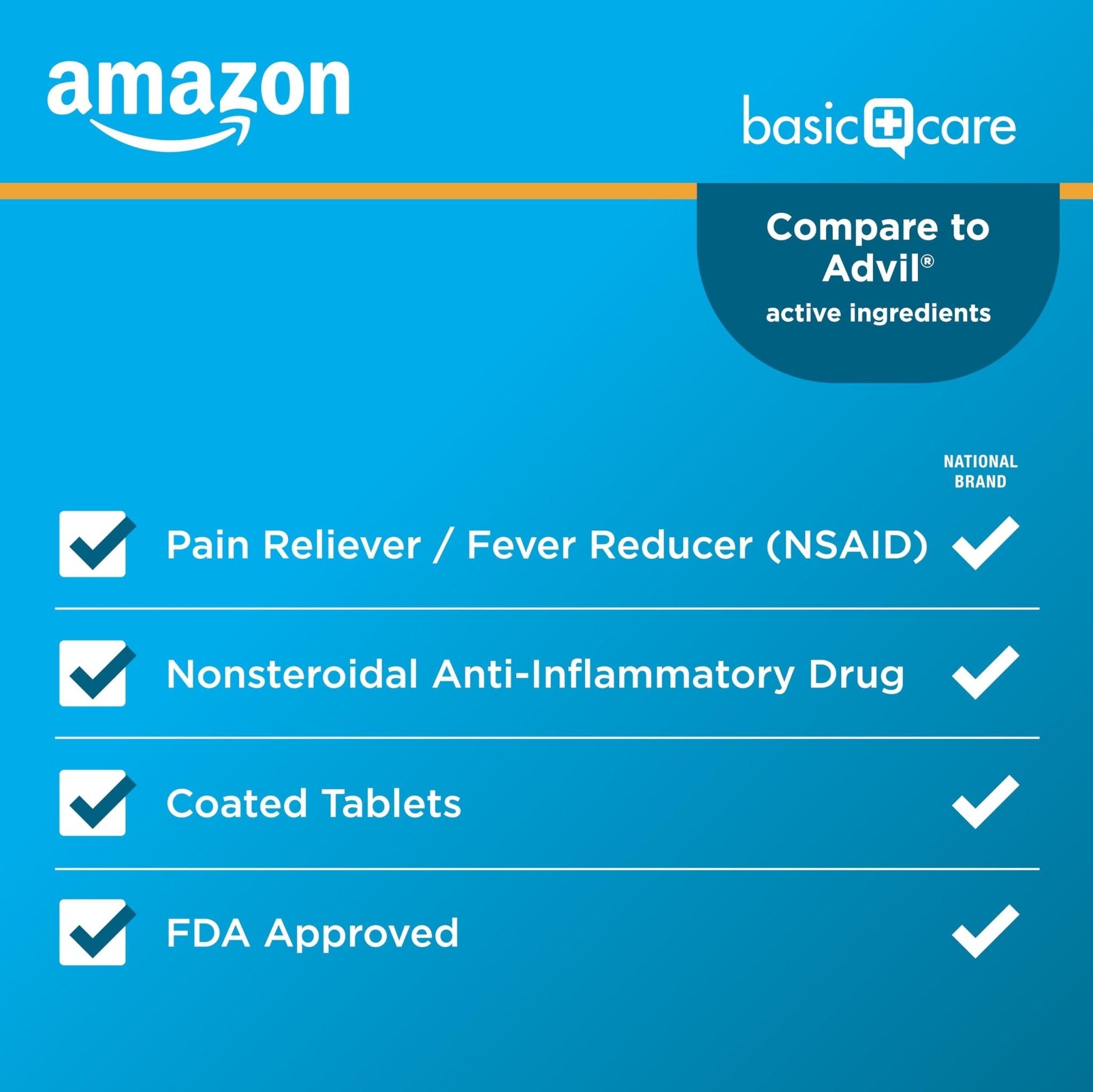 Basic Care Ibuprofen Tablets, 500 Count - Maple Wellness Supplements