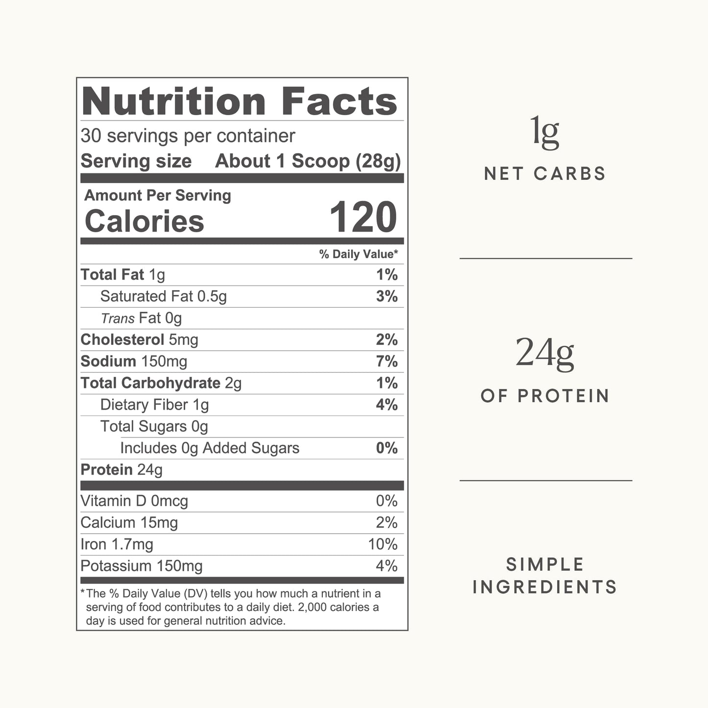Be Well by Kelly Chocolate Grass-Fed Beef Protein Powder, 24G of Protein & 1G Net Carbs (3 Ingredients, 30 Servings) 9 Amino Acids + 3 BCAAs No Soy, No Dairy, Stevia-Free, No Sugar Added 1.87lb 849g - Maple Wellness Supplements