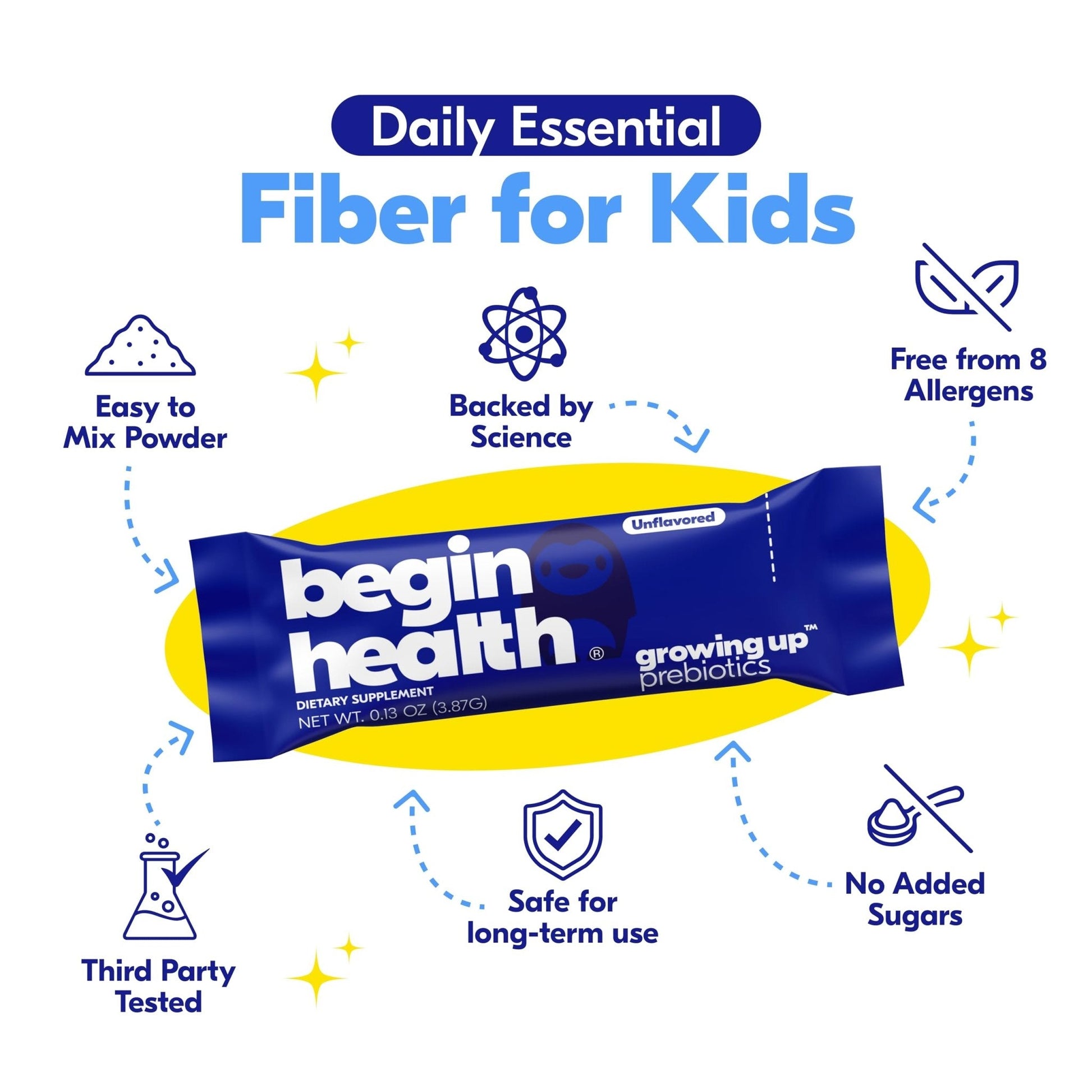 Begin Health Growing Up Prebiotics for Kids 28-Packs | Prebiotic Soluble Powder Stool Softeners and Digestive Gut Health Supplement | Ideal to Mix with Kids Daily - Maple Wellness Supplements