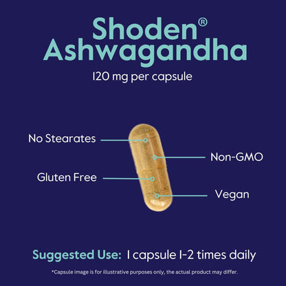 BESTVITE Advanced Ashwagandha 120mg w/Shoden (120 Vegetarian Capsules) - Clinically Studied Containing Industry Leading 35% Withanolide Glycosides - No Stearates - Vegan - Non GMO - Gluten Free - Maple Wellness Supplements