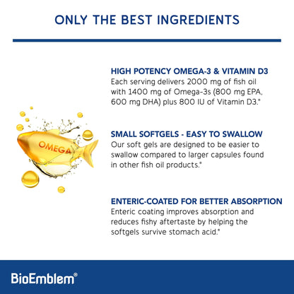 BioEmblem Omega-3 Fish Oil 2000mg - Small Size Softgels, High Absorption Form, Sustainable - 1400mg EPA &DHA Plus Vitamin D3, Non-GMO, Heart, Joint, & Brain Health Fish Oil Supplement, 120 Ct - Maple Wellness Supplements