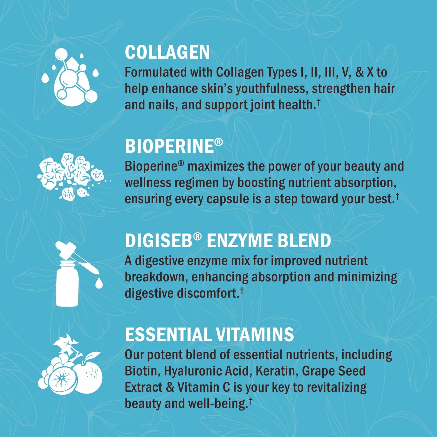 BioSchwartz Hydrolyzed Collagen Peptide Capsules - Multi Collagen Supplements for Women Types I, II, III, V, X with Vitamin C, Biotin, - Maple Wellness Supplements