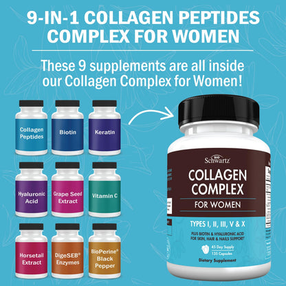 BioSchwartz Hydrolyzed Collagen Peptide Capsules - Multi Collagen Supplements for Women Types I, II, III, V, X with Vitamin C, Biotin, - Maple Wellness Supplements