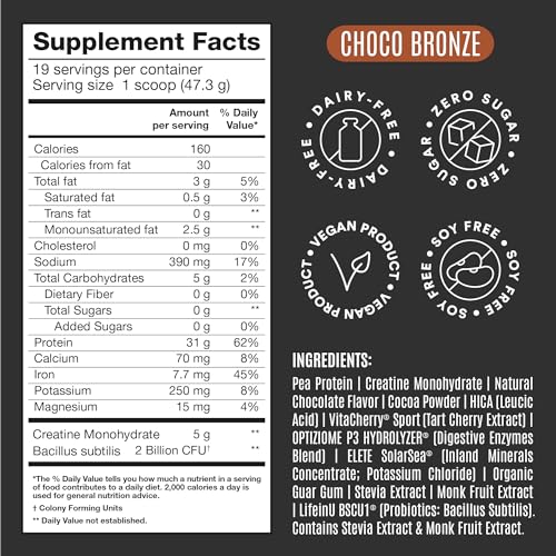 Birdman Falcon Performance Vegan Protein Powder, 31g Protein, 5g Creatine, 5g BCAA - Maple Wellness Supplements