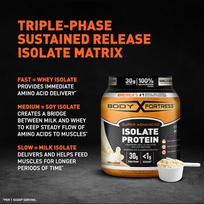Body Fortress Super Advanced Isolate Protein Powder, Gluten Free, Vanilla Creme Flavored - Maple Wellness Supplements