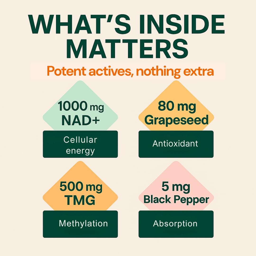 b.Ready NAD+ Gummies, Premium 1000 mg NAD Supplement with 500 mg TMG, Grape Seed & Black Pepper Extract – NAD+ for Healthy Aging, Cellular Energy & Antioxidant Support, Vegan, Sugar-Free, 60 Count - Maple Wellness Supplements