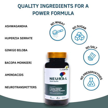 BY CARIOLA Neural-L Natural Brain Support Supplement 60 Caps - Mental Support – Memory Booster - Concentration - Natural Formula - Ashwagandha - L-Tyrosine - L-Theanine - Maple Wellness Supplements