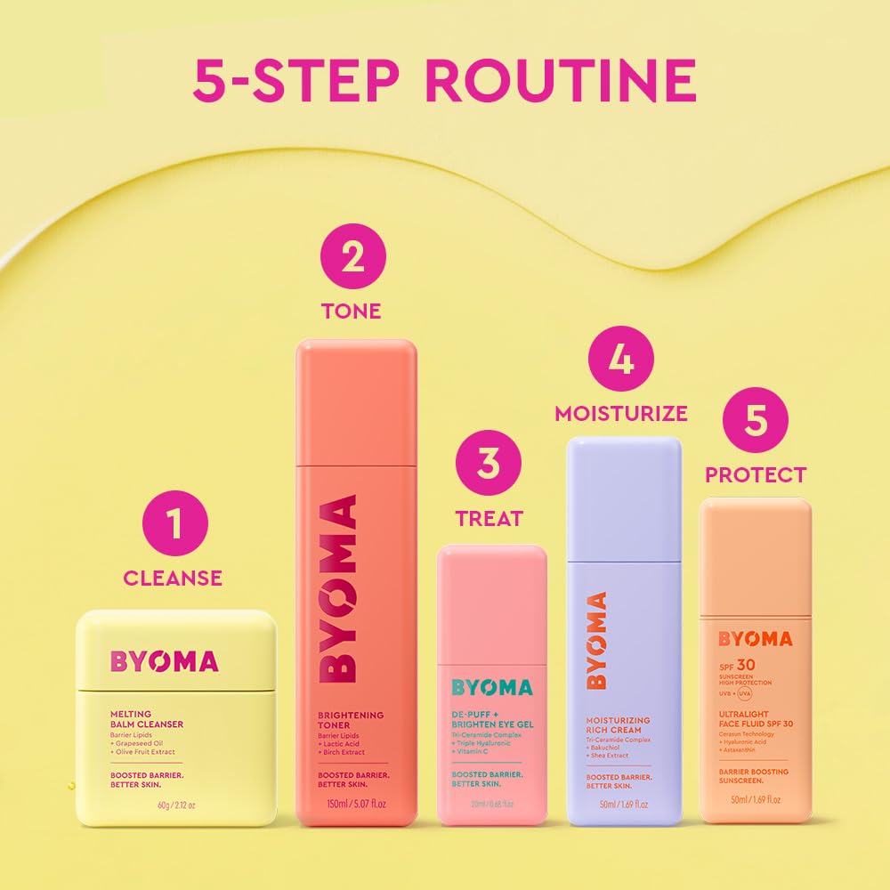 BYOMA De-Puff + Brighten Eye Gel - Lightweight Gel Eye Cream for Dark Circles, Puffiness & Wrinkles - Under Eye Cream - Maple Wellness Supplements