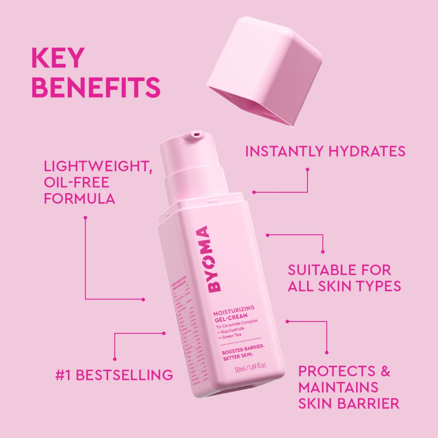 BYOMA Moisturizing Gel Cream - Barrier Repair Cream/Gel Face Lotion with Niacinamide - Maple Wellness Supplements
