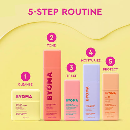 BYOMA Moisturizing Rich Cream - Barrier Repair Cream Face Lotion with Bakuchiol & Shea Extract - Ceramide Face Moisturizer for Dry Skin - Maple Wellness Supplements