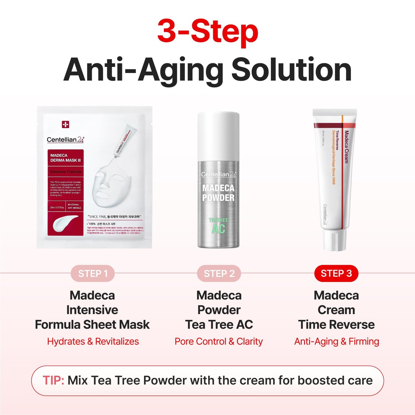 CENTELLIAN 24 Madeca Cream Time Reverse (1.69 fl oz) - TECA Centella Asiatica Glow Face Cream Moisturizer, Hydrating - Maple Wellness Supplements