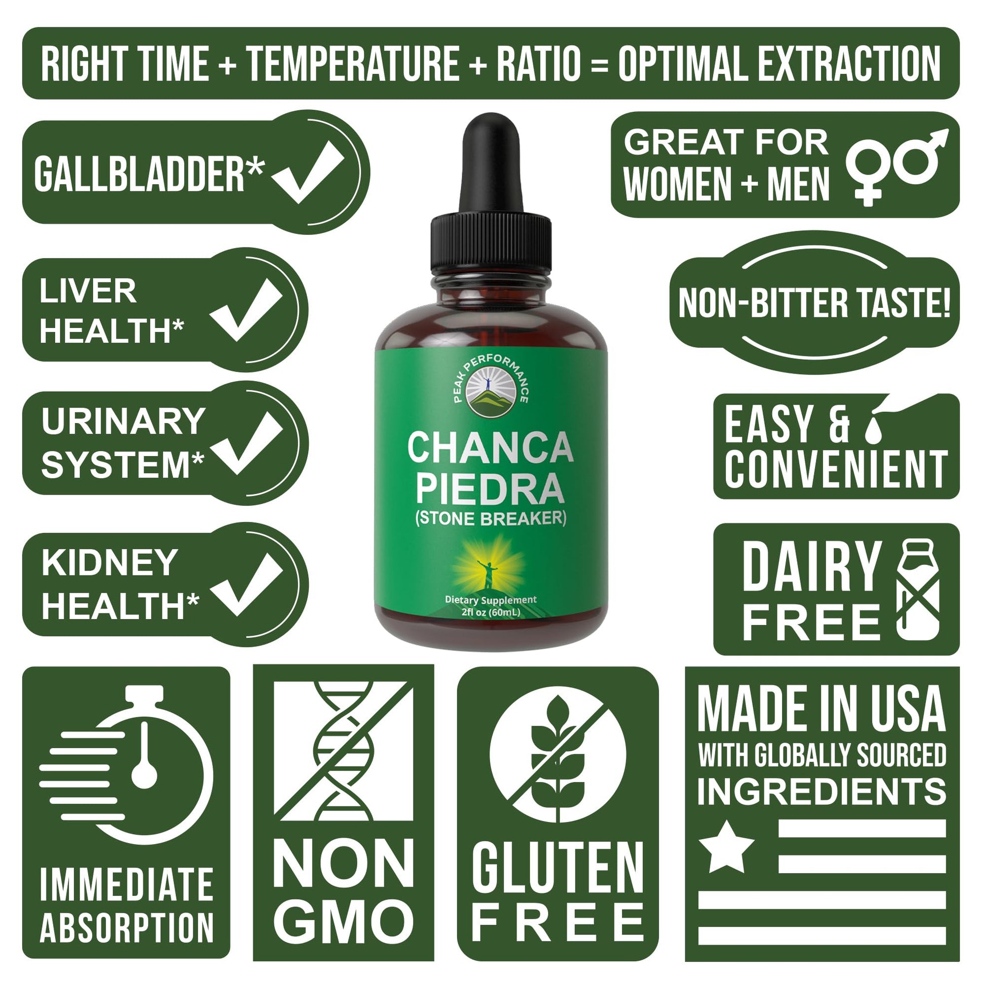Chanca Piedra Liquid Drops. Stone Breaker - Advanced Kidney Stones Dissolver & Gallbladder Cleanse Support Supplement. USA Tested Chanca-Piedra Stonebreaker. Sugar Free, Gluten Free, Herbal Tincture - Maple Wellness Supplements