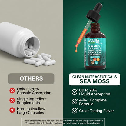 Clean Nutra Organic Sea Moss Drops Supplement | Black Seed Oil Irish Seamoss Ashwagandha Burdock Root & Bladderwrack - Multimineral Liquid Vegan - Maple Wellness Supplements