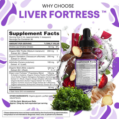 Clean Nutraceuticals Milk Thistle NAC Liver Cleanse Detox & Repair Supplement Liver Support Liquid Drops with Dandelion Extract, Artichoke, Chanca Piedra, Choline - Maple Wellness Supplements