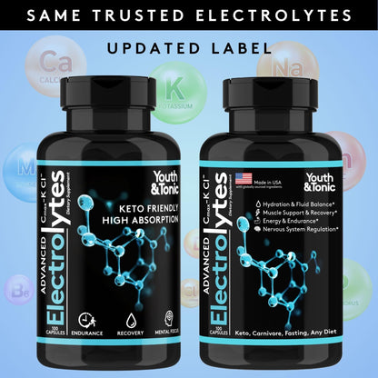 Complete Electrolyte Supplement Pills High Absorption | Cmax Potassium Chloride Magnesium Sodium Calcium Zinc | Boost Endurance Muscle Recovery Mental Focus | Salt Electrolytes Tablets | Keto Friendly - Maple Wellness Supplements