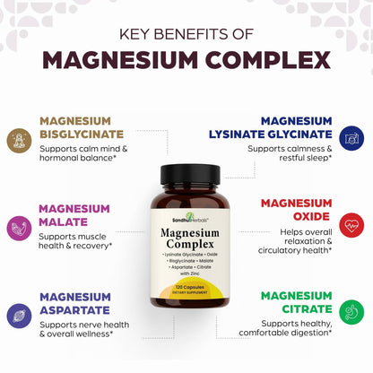 Complete Magnesium Complex 500mg for Women & Men | 120 Capsules | 6 in 1 Mag Supplement with Zinc | Quality Sleep & Muscle Health | Glycinate, Citrate - Maple Wellness Supplements