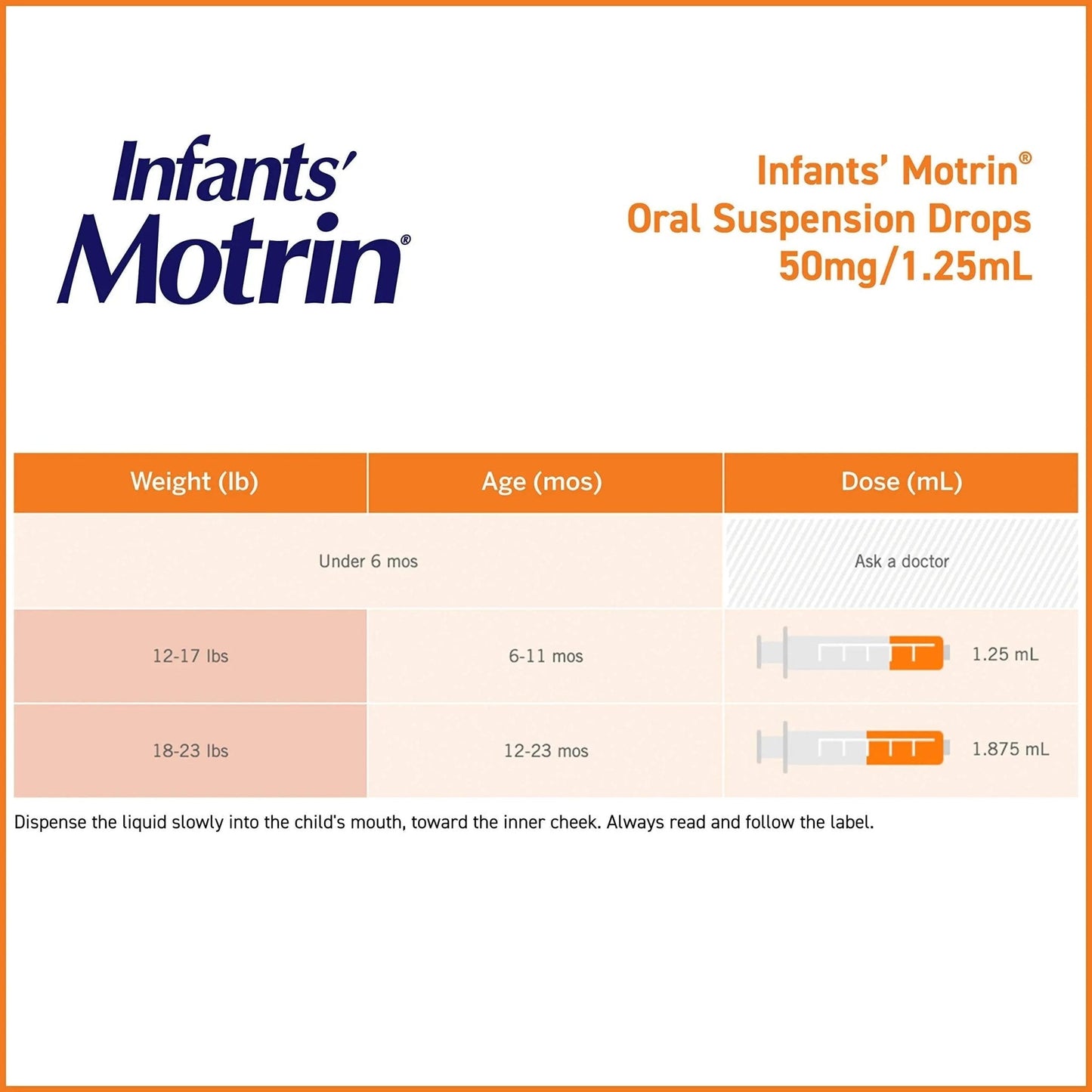 Concentrated Motrin Aspirin, 0.5 Fluid Ounce - Maple Wellness Supplements