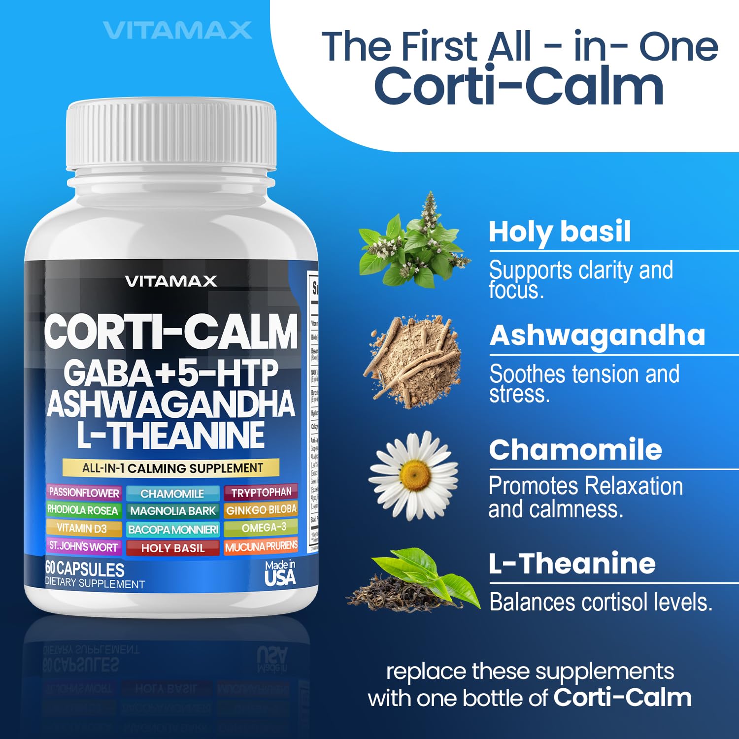 Corti-Calm Cortisol Supplement, L Theanine, Ashwagandha, Vitamin D 3, GABA for Relaxation, Fatigue & Focus with Ginkgo Biloba, Bacopa Monnieri, 5-HTP – Non-GMO, Made in USA – 60ct - Maple Wellness Supplements