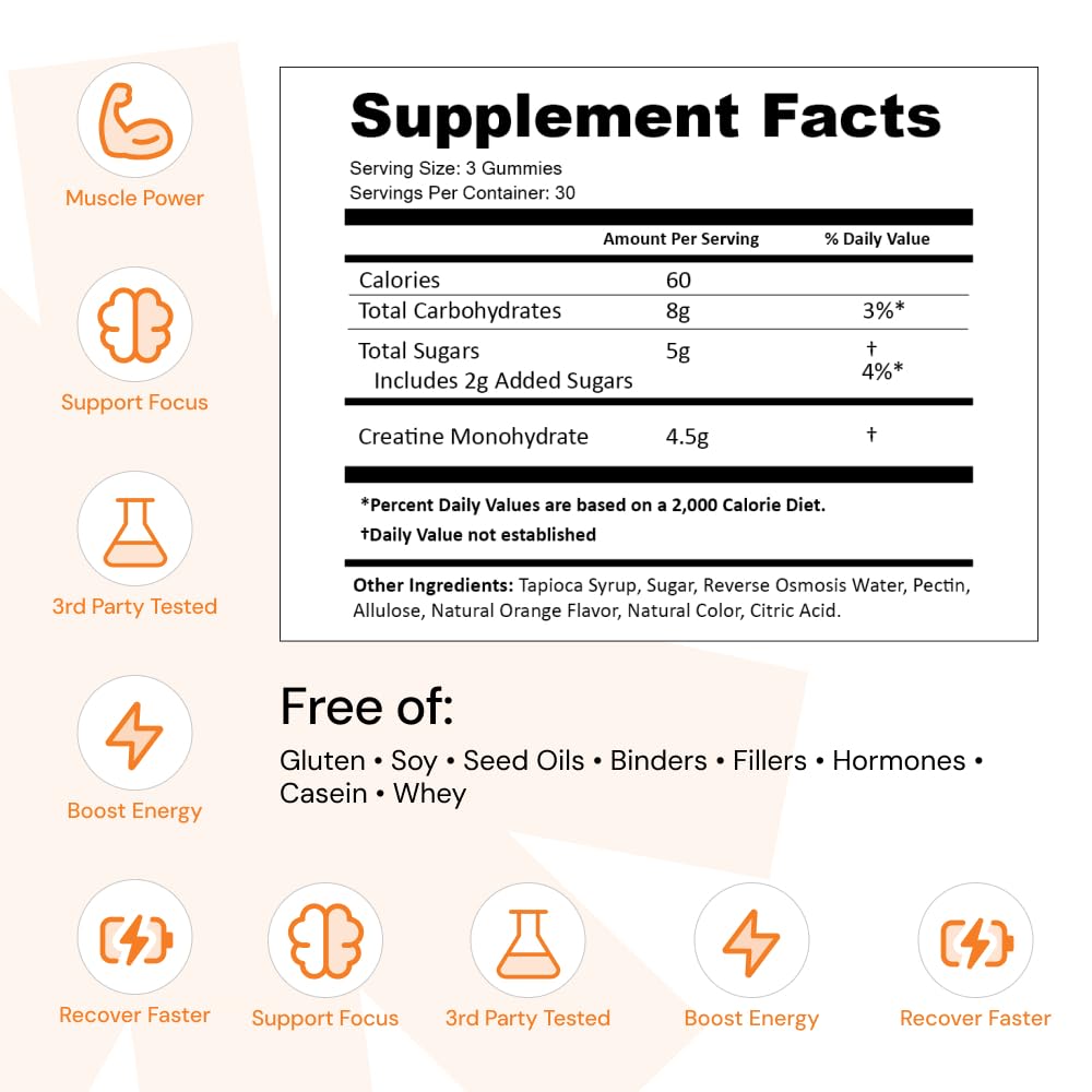 Create Creatine Monohydrate Gummies for Men & Women, Boost Focus, Strength, and Endurance, Anti-Melting Formula, Vegan, Gluten-Free, Non-GMO, 1.5g of Creatine per Gummy (Orange) - Maple Wellness Supplements