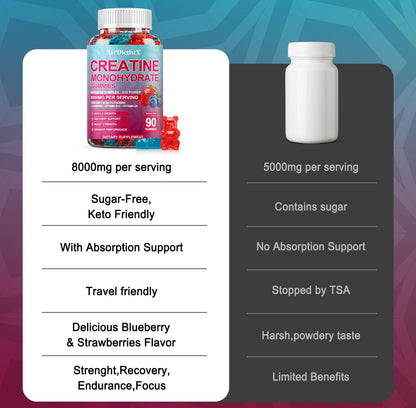 Creatine Monohydrate 8000mg Gummies with BCAA, L-Carnitine, Taurine & Vitamin B12 - Pre Workout Supplement for Muscle Growth, Strength & Energy, Multi-Flavor Chewable Gummies, - Maple Wellness Supplements