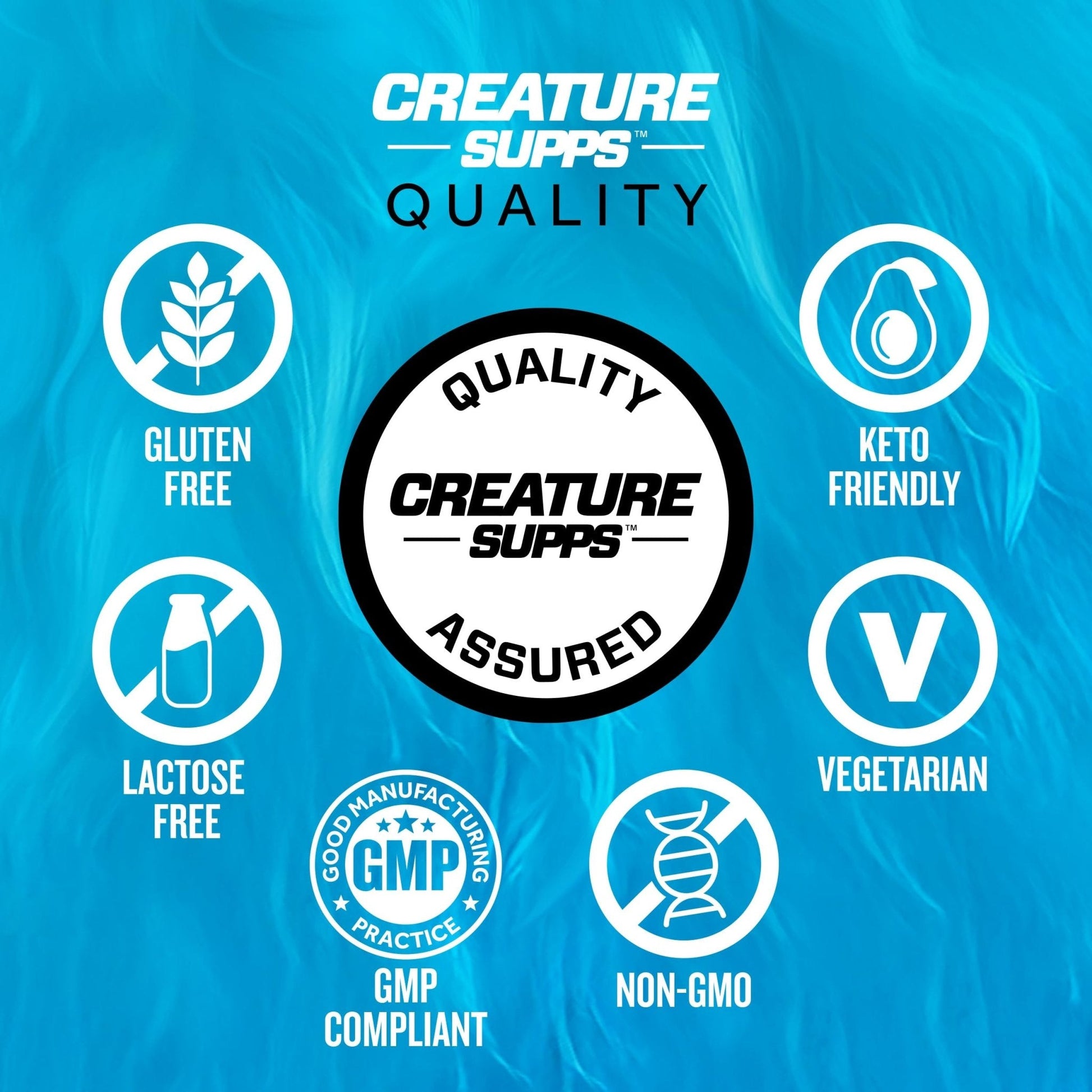 CREATURE® Creatine Complex - Creatine Monohydrate Capsules with 5 Types of Creatine Including Con-Crēt® Creatine HCL, Promotes Muscle, Strength, Endurance, Brain Health, 180 Veggie Caps, 60 Servings - Maple Wellness Supplements