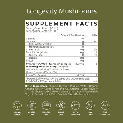 CYMBIOTIKA Liposomal Mushroom Supplement with Lion's Mane, Turkey Tail, B-Vitamins, Cordyceps & Reishi Mushrooms, Supplements for Immune Support and Energy, Chocolate Fudge Flavor, 30 Pack - Maple Wellness Supplements
