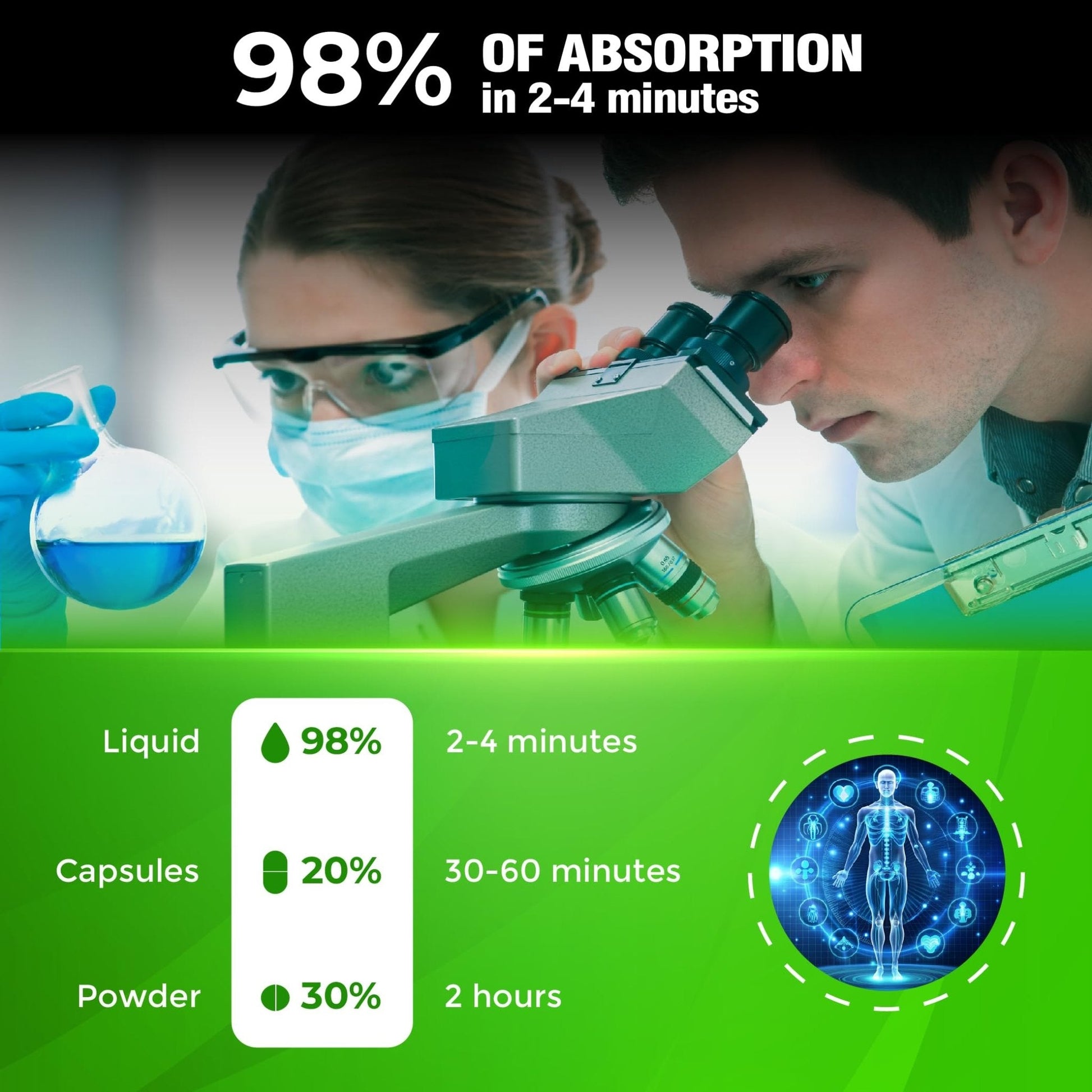 DEDICAD 12in1 Wormwood Liquid Drops - Black Walnut Wormwood Tincture Liquid Extract Whole Cloves and 9 More Herbs - 60 Days Supply - Maple Wellness Supplements