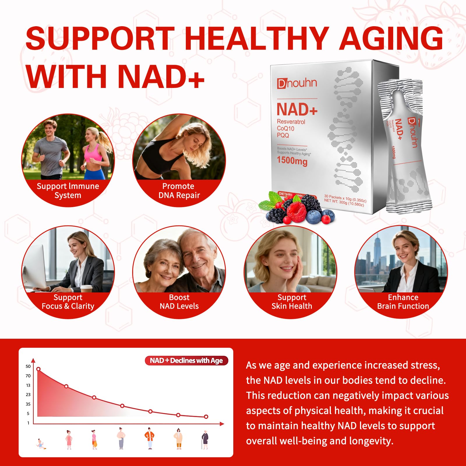 DNOUHN NAD Liquid Supplement 1500mg, Nicotinamide Riboside & Resveratrol with PQQ, NAD Supplement for Women & Men, Boosts Cellular Energy, Anti-Aging, Immune, Focus, 30 Packets - Maple Wellness Supplements