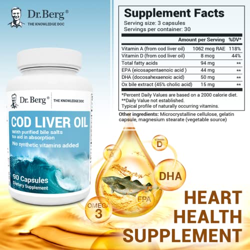 Dr. Berg Cod Liver Oil Capsules from Wild Caught Cod - No Smells or Bad Aftertaste - Maple Wellness Supplements