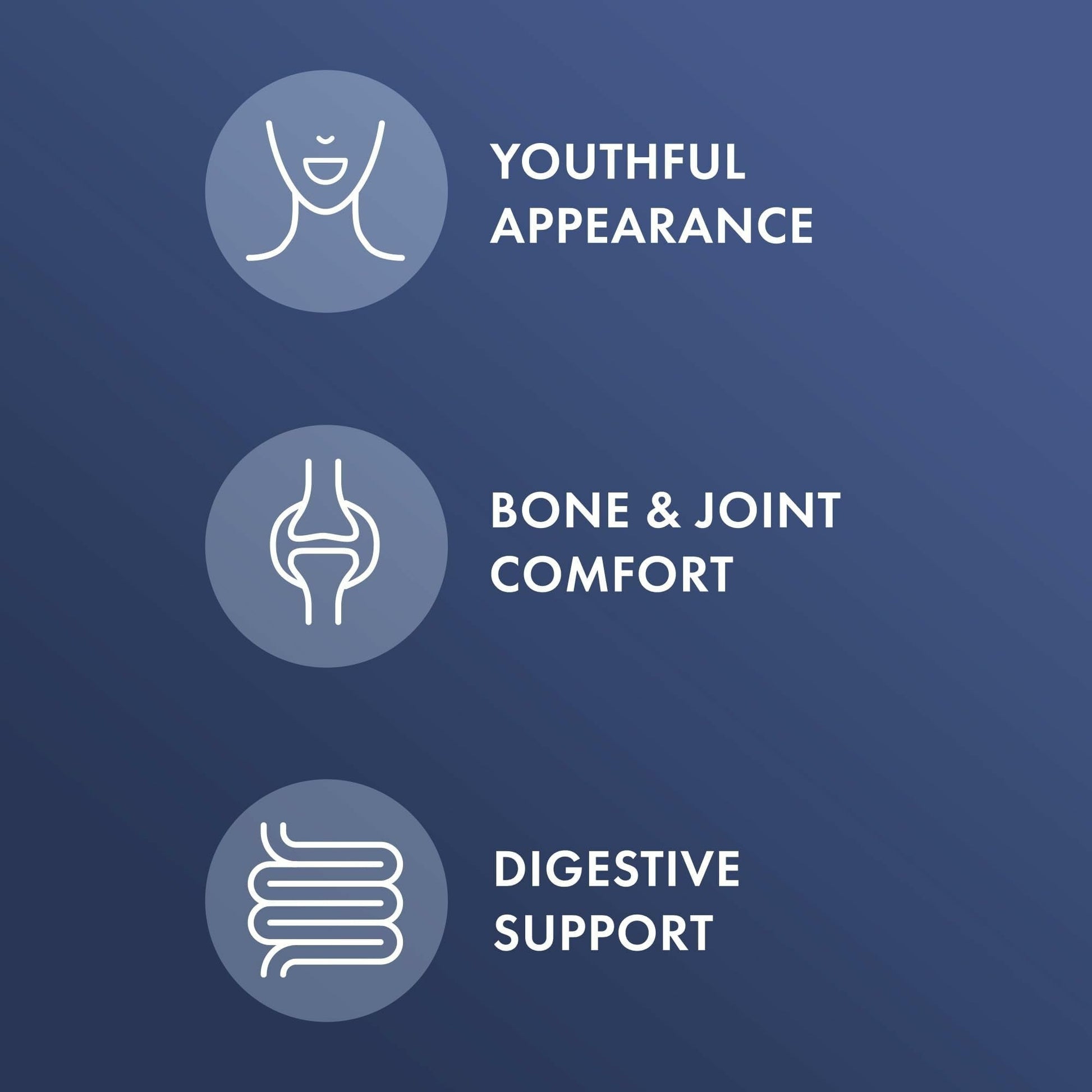 Dr. Mercola Collagen Complex - Supports Skin & Connective Tissue - Types I, II & III Collagen - Non-GMO, Gluten-Free & Soy-Free - 90 Tablets (30 Servings) - Maple Wellness Supplements