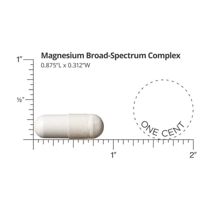 Dr. Sinatra's Magnesium-Broad-Spectrum Complex with Magnesium Glycinate and Citrate for Healthy Blood Pressure Levels and Blood Flow (400 mg) - Maple Wellness Supplements