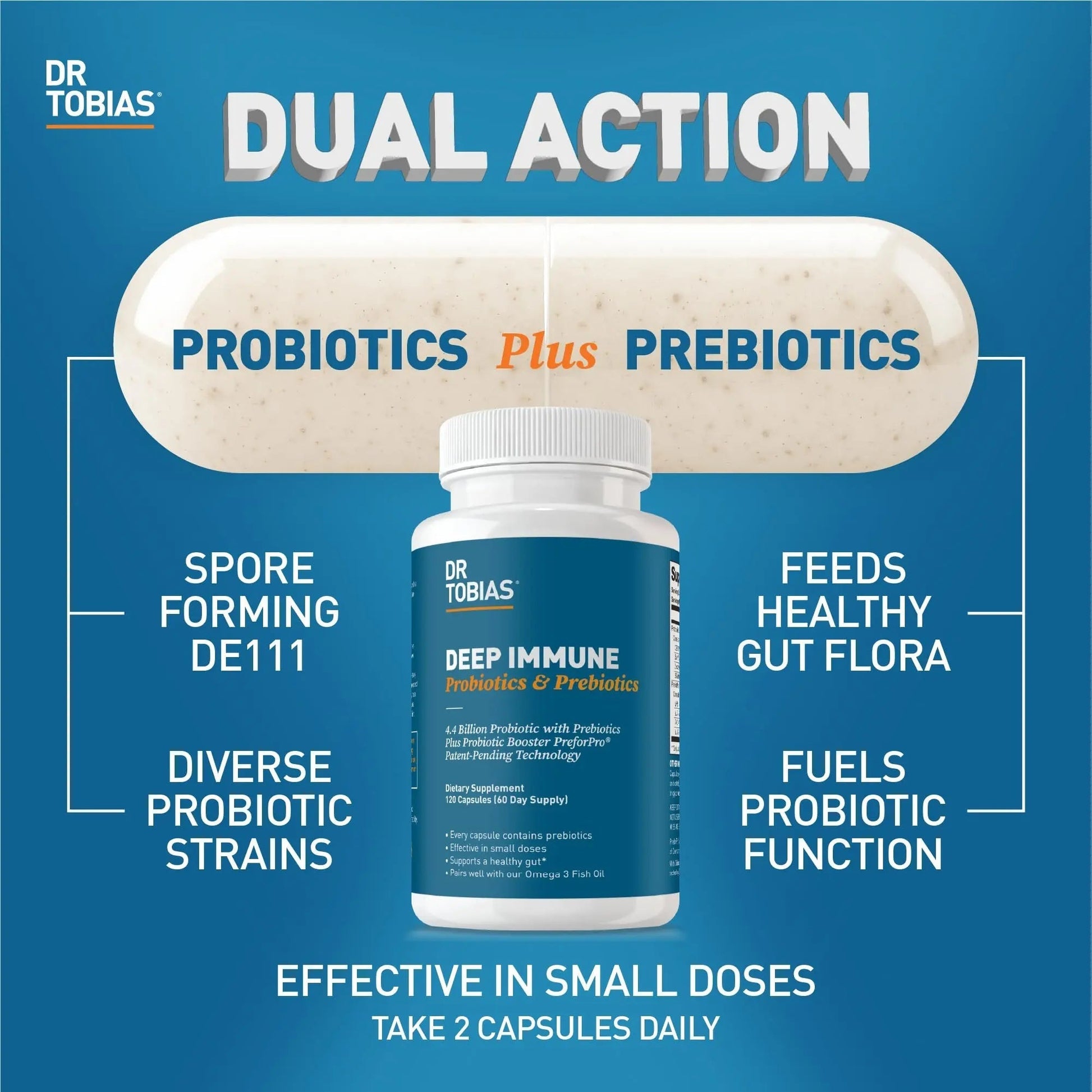 Dr. Tobias Deep Immune Probiotics & Prebiotics - Dual Action Digestion & Immune Support with PreforPro Prebiotics & Spore Forming Probiotics for Women & Men - 120 Capsules (60 Servings) - Maple Wellness Supplements