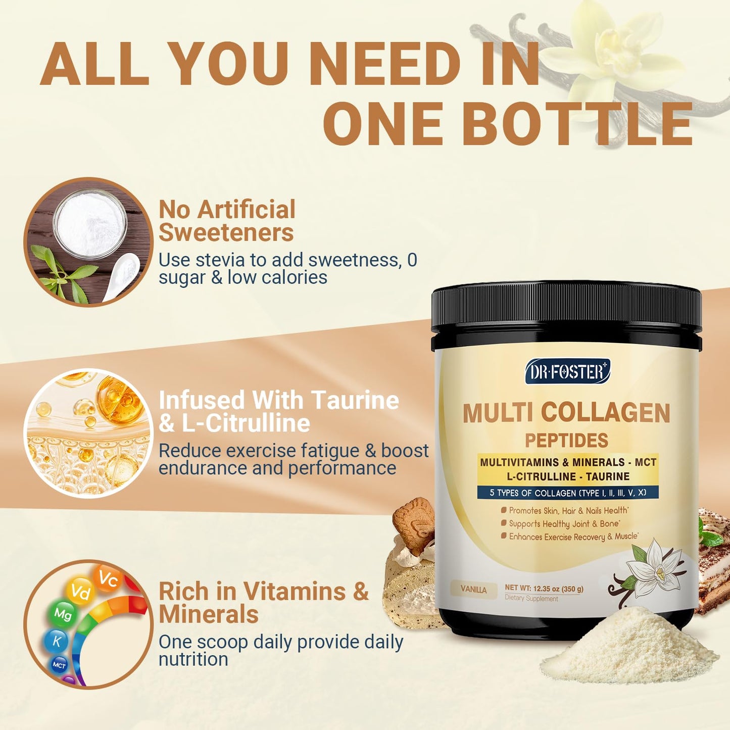 DRFOSTER Vanilla Collagen Peptides Powder for Women & Men, Multi Type I II III V X Collagen with multivitamins & Minerals for Skin, Hair & Nails & Joints, Non-GMO, 35 Servings - Maple Wellness Supplements