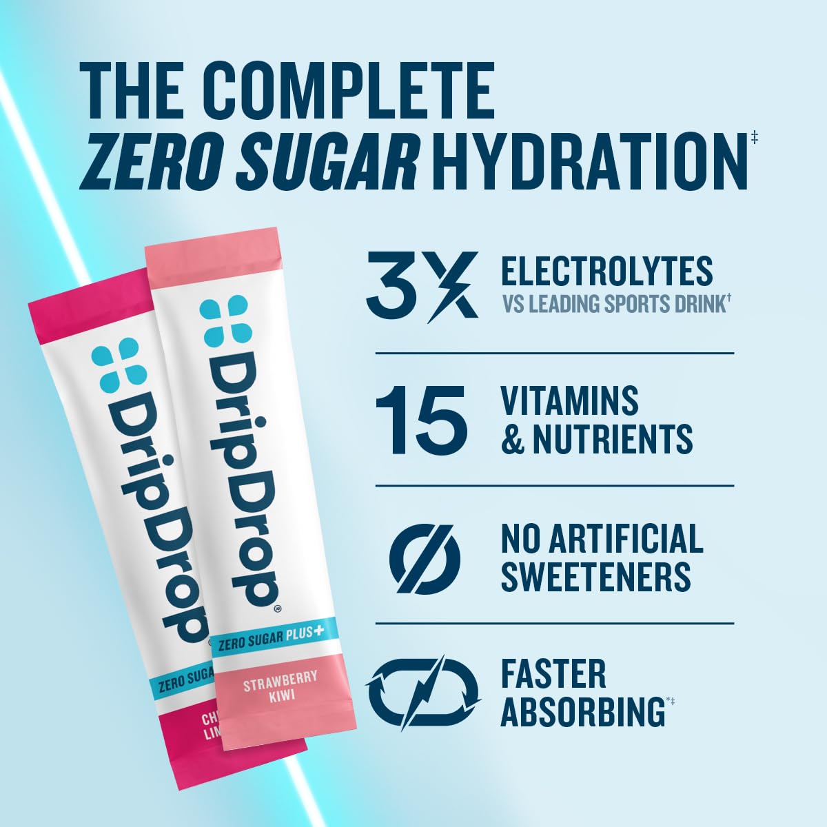 DripDrop Zero Sugar Plus - Sugar Free Hydration Packets - Single Serve Electrolytes Powder Drink Mix - Strawberry Kiwi, Peach, Cherry Limeade, Wild Berry - Maple Wellness Supplements