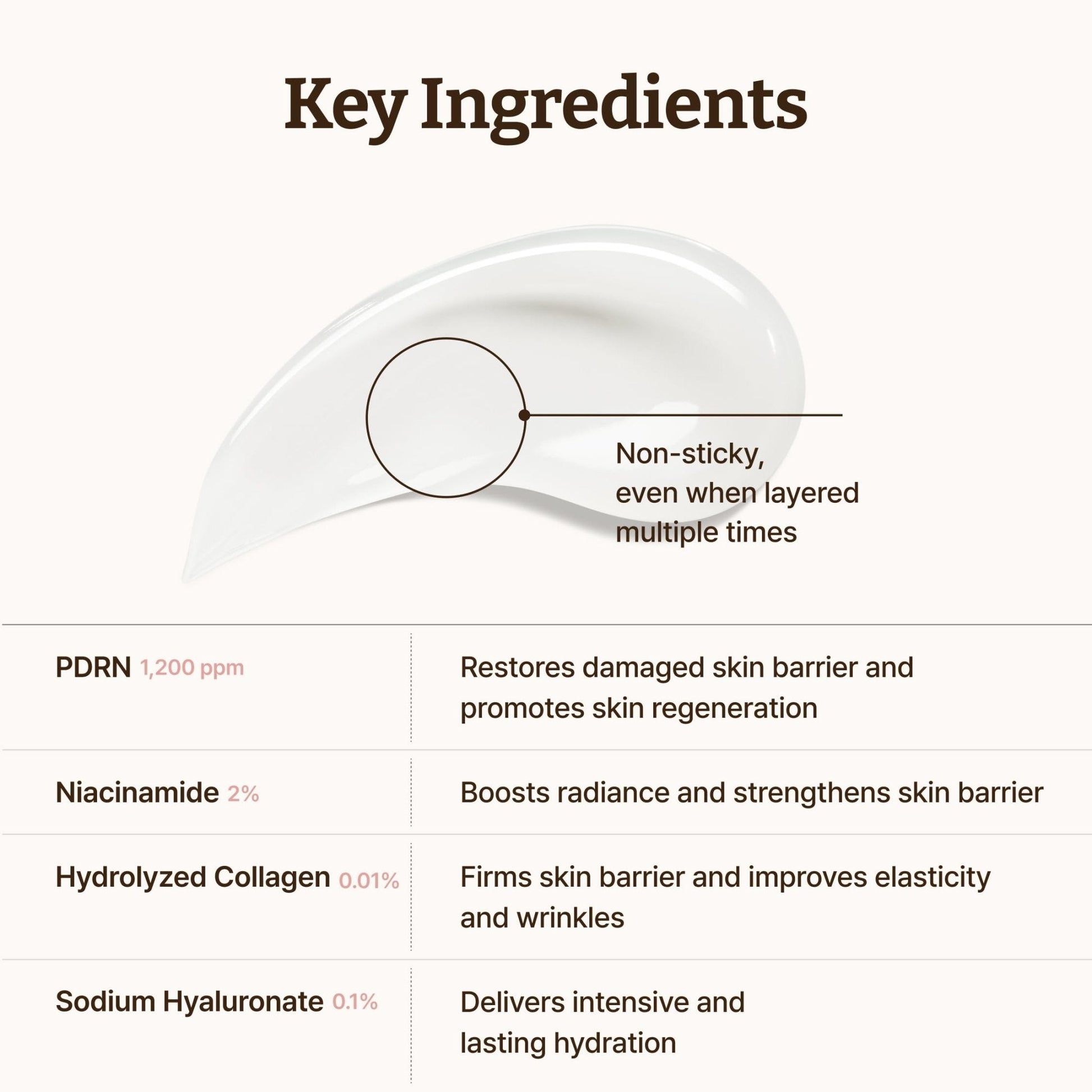 Dr.Reju-All Advanced PDRN Rejuvenating Cream Max – 99% Pure Salmon DNA Gel Type Face Moisturizer – Optimal 1200ppm for Glass Skin & Plumping – Korean Pharmacy Anti-Aging Skin Care Face Cream -2 Fl Oz - Maple Wellness Supplements