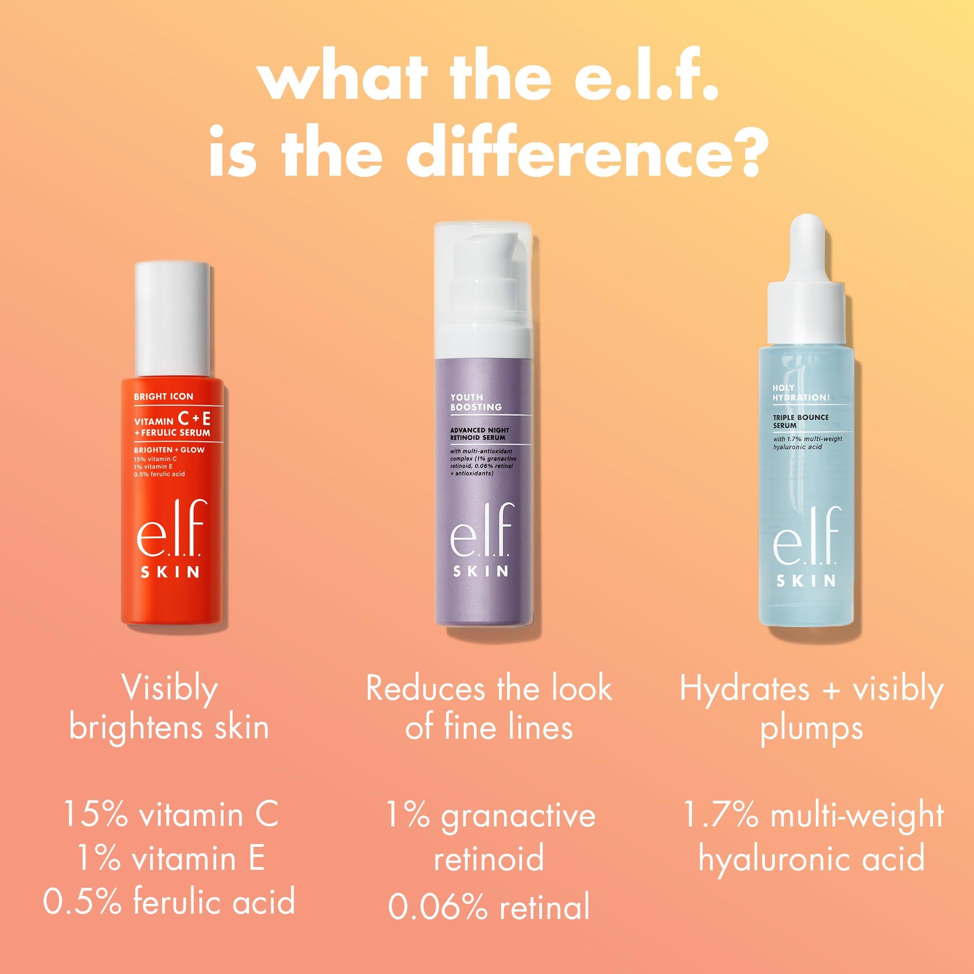 e.l.f. SKIN Bright Icon Vitamin C + E + Ferulic Serum, Brightening & Soothing Face Serum, Helps Even Skin Tone - Maple Wellness Supplements