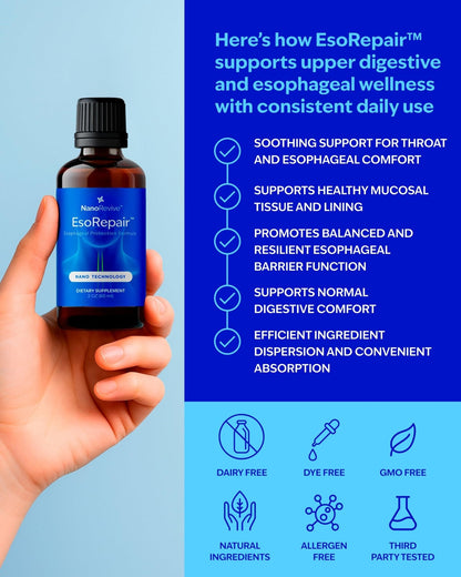 EsoRepair Nano Esophageal & Stomach Health Supplements for Men & Women - Digestive Comfort - Slippery Elm Bark, Zinc L-Carnosine & Aloe Vera Extract - Non-GMO & Dairy Free - Maple Wellness Supplements