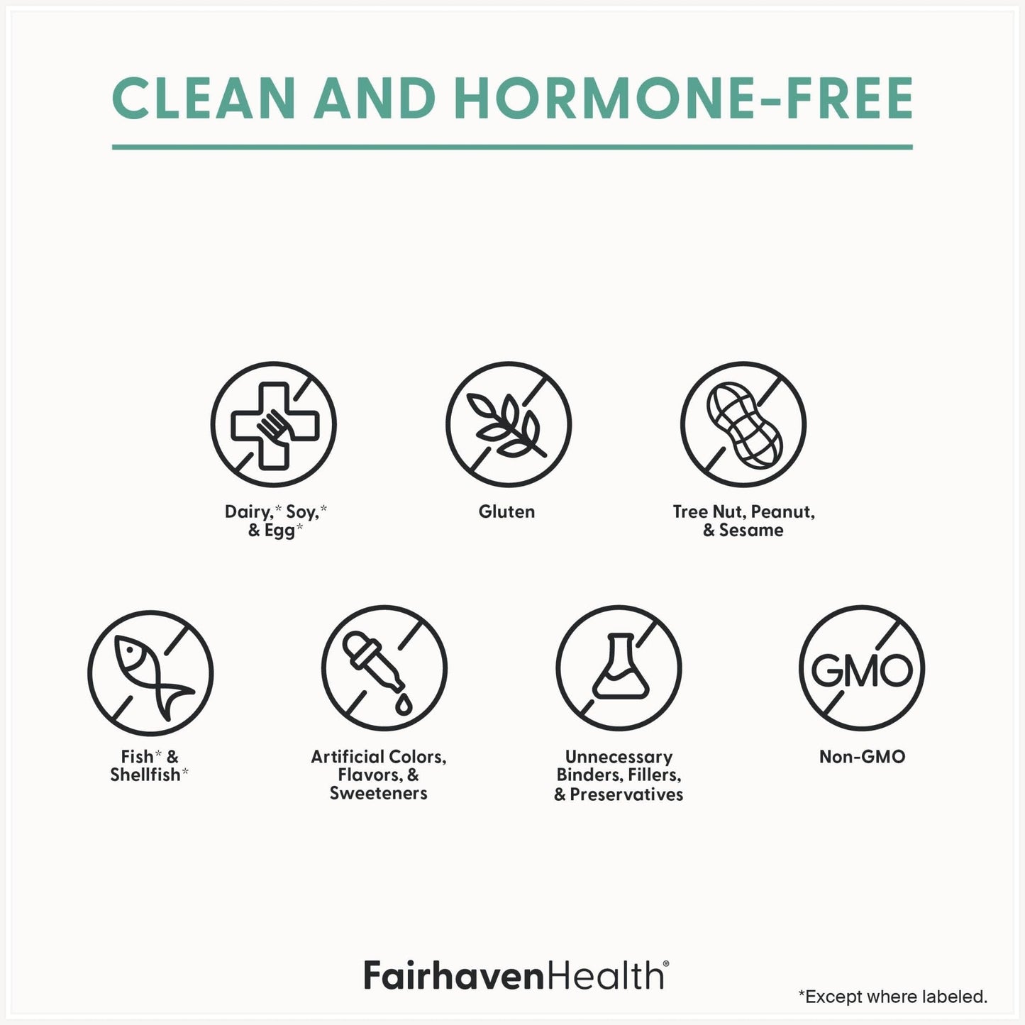 Fairhaven Health Menopause Multivitamin Essentials | Hormone Free Menopause Supplements for Women | Methylated Multivitamin for Women 50 and Over | Non-GMO | Perimenopause Supplements | 30 Capsules - Maple Wellness Supplements