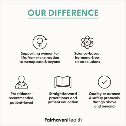 Fairhaven Health Myo-Inositol and D-Chiro Inositol Supplement for Women | 40:1 Ratio | Female Fertility Supplement for Women and Hormone Balance* | Vegan | 120 Myo & D-Chiro Inositol Capsules - Maple Wellness Supplements