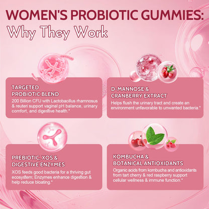 Femmetra 18-in-1 Probiotics for Women with Prebiotics - 200 Billion CFU with Digestive Enzyme, Cranberry, Kombucha - Sugar-Free Vaginal Gummies, - Maple Wellness Supplements