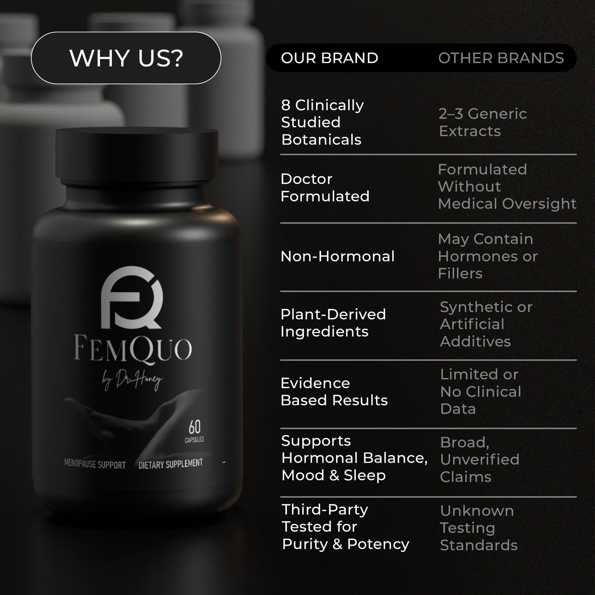 FemQuo by Dr. Honey Menopause & Perimenopause Support for Women Non Hormonal OBGYN Formulated with Rhapontic Rhubarb Red Clover Hops &Sage to Help Hot Flashes Night Sweats Sleep and Mood 60 Capsules - Maple Wellness Supplements