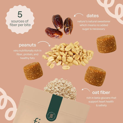 Fiome Fiber Bites - 5g Daily Fiber Supplement - Supports Regularity, Digestion and Gut Health - All Natural Ingredients, 30 Servings, Peanut Butter Flavor - Maple Wellness Supplements