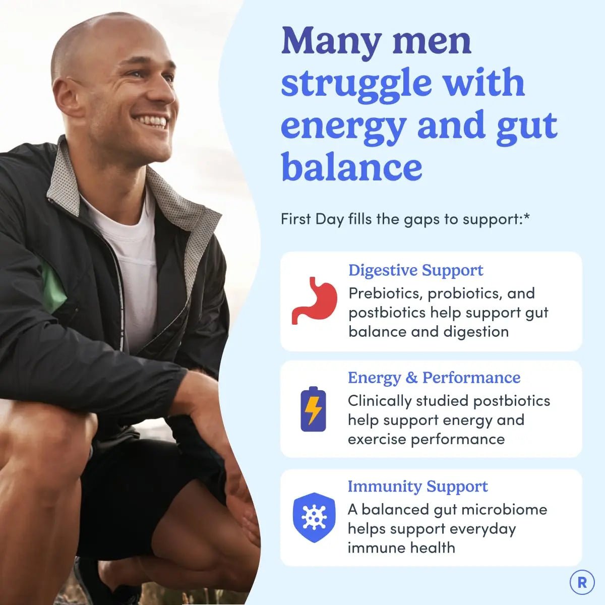 FIRST DAY 3 in 1 Probiotics for Men - Prebiotic, Probiotic & Postbiotic Supplement – Mens Probiotic for Digestive Health, Oral Health, Immune Function, Energy, Gut Health for Men – 30-Day Supply - Maple Wellness Supplements