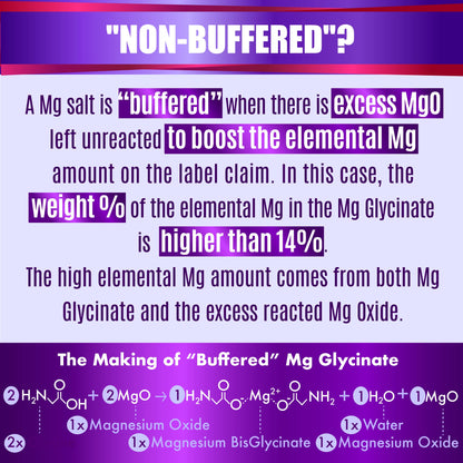 Folona Magnesium Glycinate with Vitamin B6 Research Proven to Enhance Absorption, 1350mg Fully Chelated - Supports Sleep, Stress Relief, Energy, Muscle Cramps - Gluten Free, NonGMO, 180 Vegan Capsules - Maple Wellness Supplements