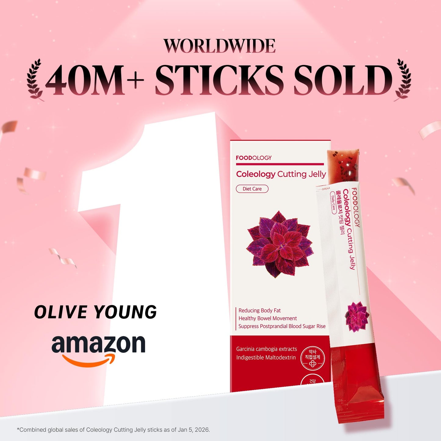 FOODOLOGY Coleology Cutting Stick Jelly (Pomegranate) – Dietary Fiber Supplement for Healthy Weight Management, Chia Seeds & Garcinia Cambogia - Maple Wellness Supplements