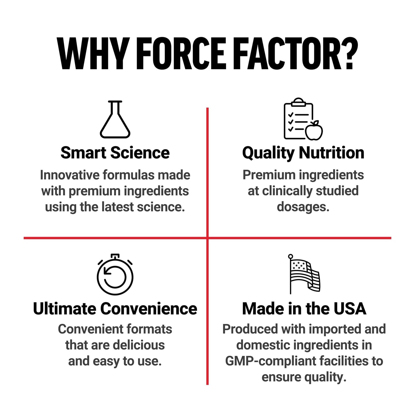 Force Factor Total Beets Superfood Beet Root Powder 2-Pack, Nitrates to Support Circulation, Blood Flow, Nitric Oxide, Energy, Endurance, Stamina - Maple Wellness Supplements