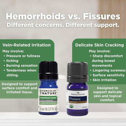 Forces of Nature Hemorrhoid Control Extra Strength (5ml) + Organic Fissure Care (5ml) | Virtual Bundle - Maple Wellness Supplements