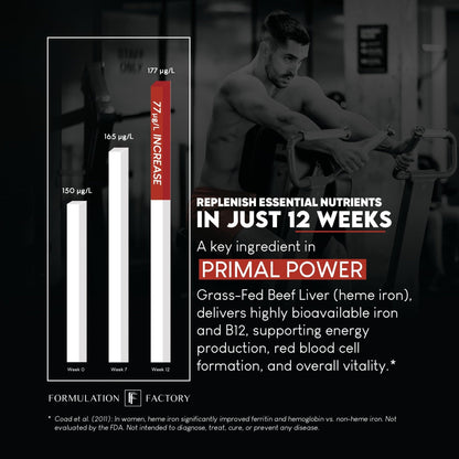 Formulation Factory Primal Power 10-in-1 Beef Organ Supplement - Grass Fed Beef Liver Capsules with Heart, Bone Marrow, Kidney, Testicle - Freeze Dried Organ - 120 Capsules, 2 Month Supply - Maple Wellness Supplements