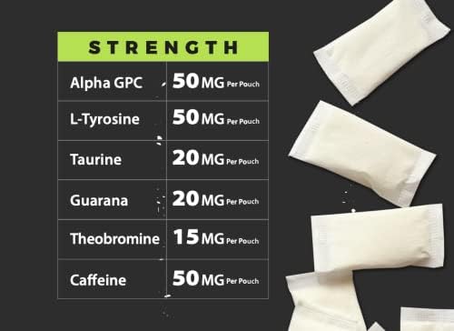 Fully Loaded Alpha Fuel Nootropic Pouches (Mango Fuel) - 5 cans, 15 Pouches per can - Energy Pouches containing Caffeine and nootropic Blend - Maple Wellness Supplements