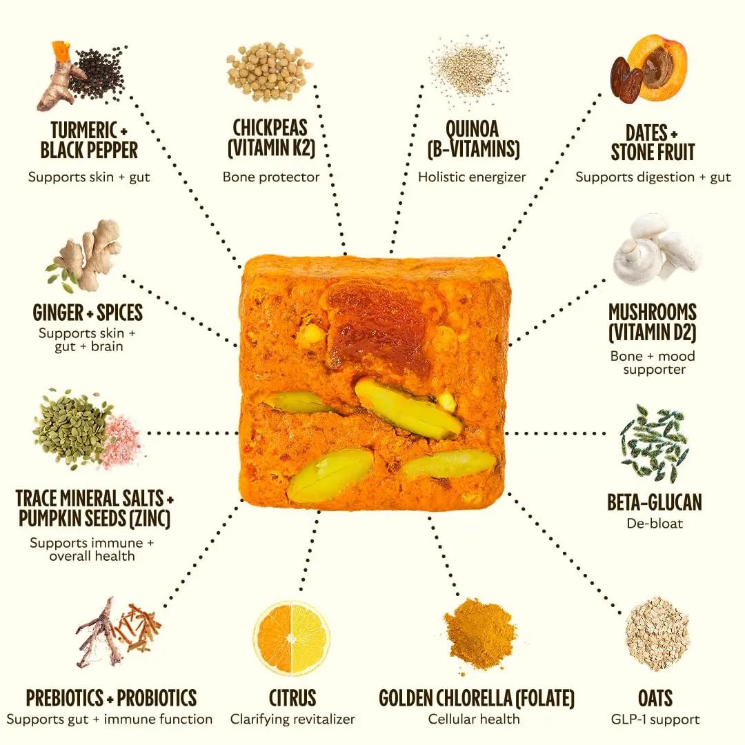 GEM Daily Bite for Women & Men, with 20+ Vitamins, Minerals & Superfoods Like Zinc, Vitamin D, B-Complex, K, Turmeric, Fiber & Prebiotics - Maple Wellness Supplements